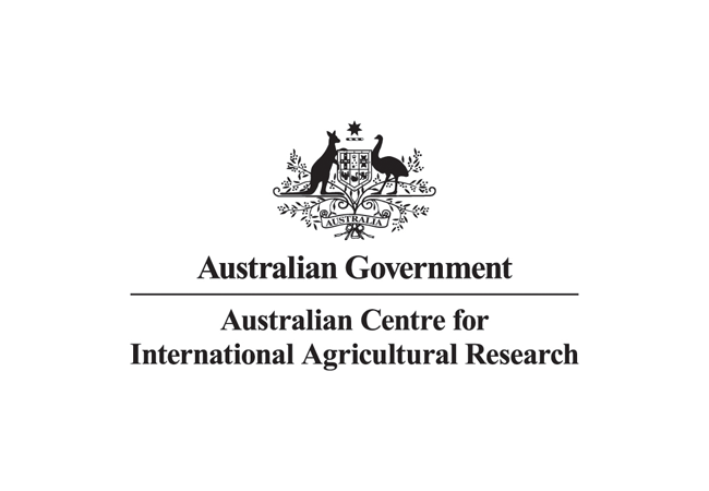 Australian Centre for International Agriculture Research