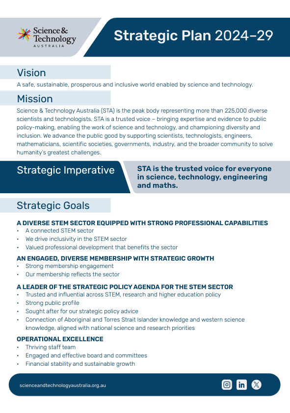 A thumbnail of the STA Strategic Plan 2024-29